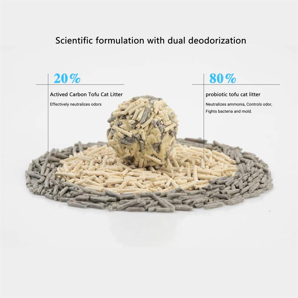 Diagram of PawCute's dual deodorizing formula — 20% activated carbon tofu litter and 80% probiotic tofu litter